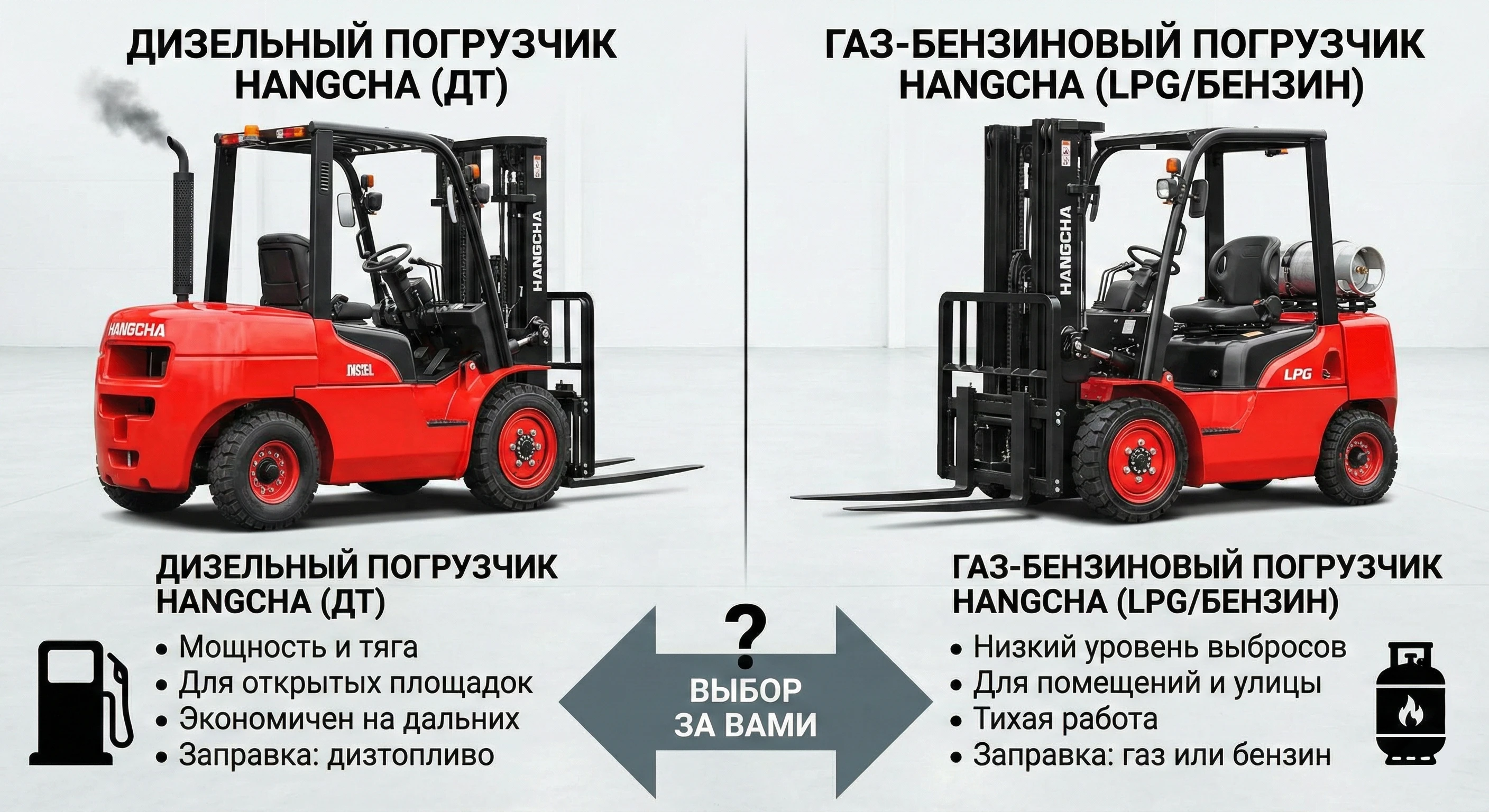 Сравнение дизельного и газ-бензинового погрузчика Hangcha