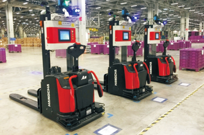 Автомобильная промышленность